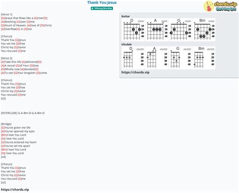 Chord: Thank You Jesus - tab, song lyric, sheet, guitar, ukulele ...