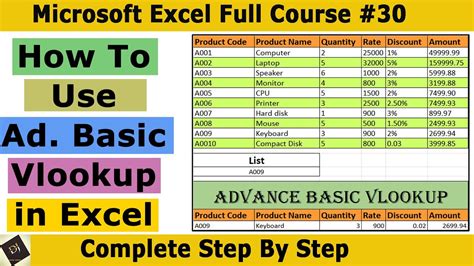 Advance Basic Vlookup In Hindi In Ms Excel Microsoft Excel Tutorial