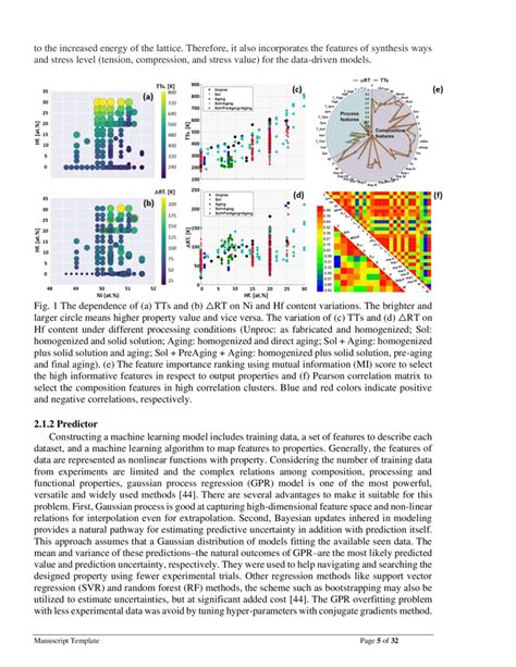 A Physics Informed Feature Engineering Approach To Use Machine Learning With Limited Amounts Of