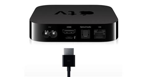 Apple Tv 2nd Generation 2011 Page 2 Au