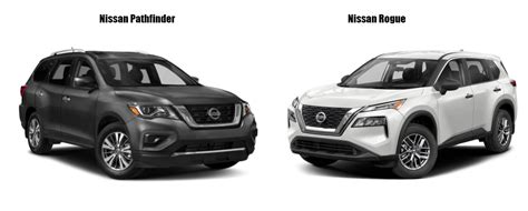 Nissan Rogue Vs Pathfinder Mcneill Nissan Of Wilkesboro