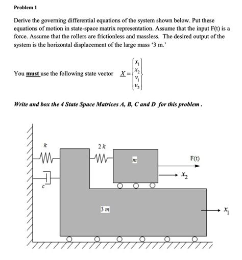 Solved Derive The Governing Differential Equations Of The Chegg