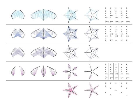 hygroscopic materials | Arub Saqib