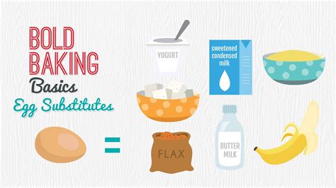 The 7 Best Egg Substitutes for Baking Recipes & How to Use Them - YouTube