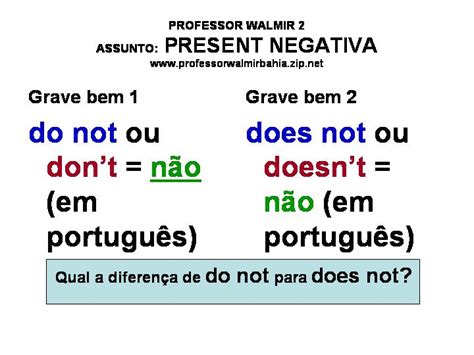 Forma Negativa Do Simple Present - PROFESSOR WALMIR BAHIA - ENGLISH 3: SIMPLE PRESENT TENSE FORMA NEGATIVA