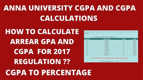 Anna University How To Calculate Arrear Gpa And Cgpa Reg 2017 How To Convert Cgpa To