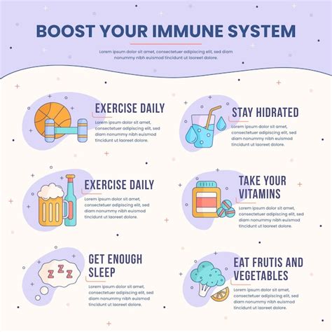 Boost Your Immune System Infographic Free Vector