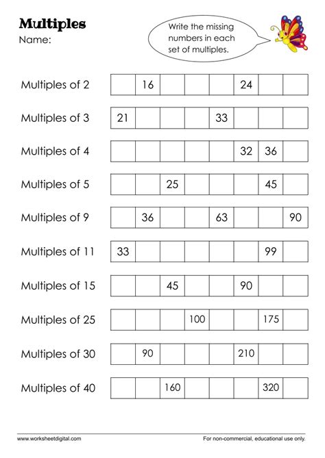 Multiples Worksheet Digital 1 Teacher Made Resources