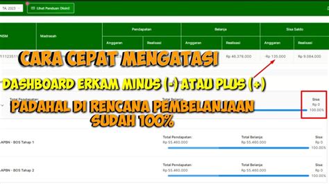 Cara Cepat Mengatasi Sisa Saldo Di Dashboard ERKAM V2 Minus Atau