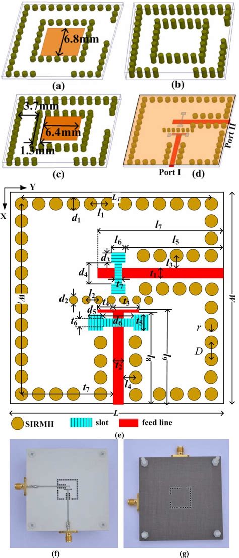 Geometry Of The Proposed Antenna And Its Parameters A Top Layer B