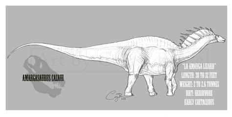 Amargasaurus cazaui by BlueCea on DeviantArt