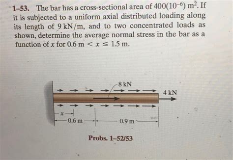 Solved The Bar Has A Cross Sectional Area Of M Chegg