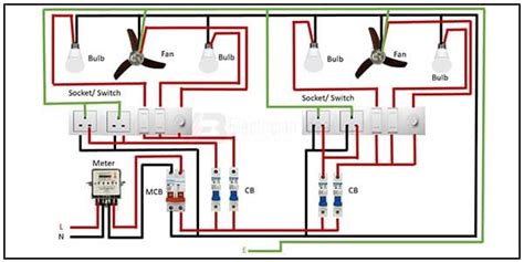 2 Room Complete Electrical House Wiring Diagram With Ceiling Fans And Lights