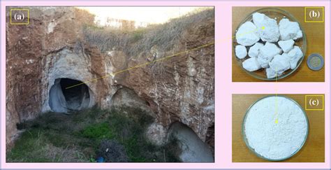 . a Diatomite quarry; b diatomite rock; c diatomite powder. | Download ...