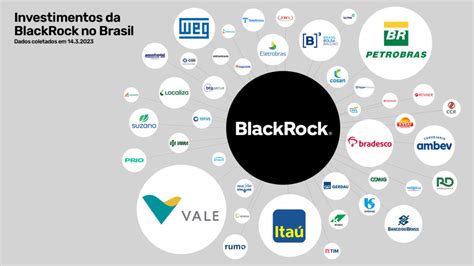 No Brasil Maior Gestora De Fundos Do Planeta Tem Investimento Tr S