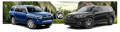 Compare 2017 Toyota 4Runner vs Toyota Highlander