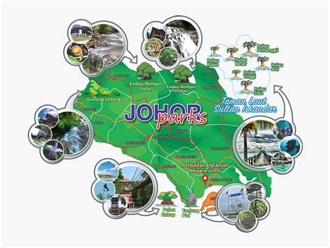 Johor At The Tip Of Peninsular Malaysia Have Several Peta Taman