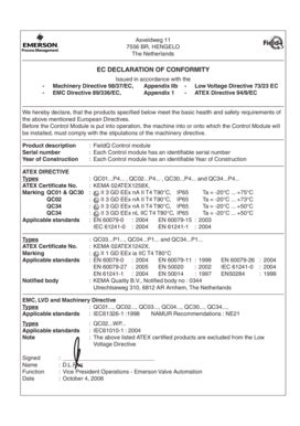 Fillable Online EC Declaration Of Conformity FieldQ Control Modules