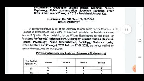 Jkpsc Assistant Professor Written Test Remaining Subjects