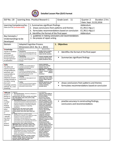 Deped K 12 Detailed Lesson Plan Format Printable Templates Free