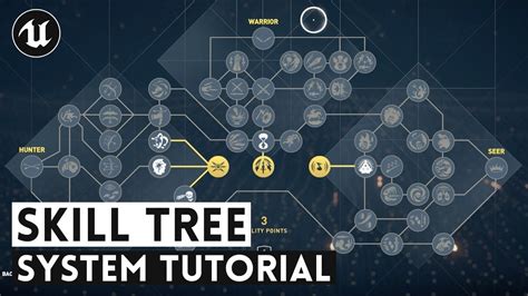 How can i make a Skill tree? - Scripting Support - Developer Forum | Roblox