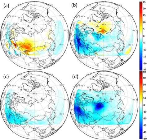 Differences between MACv2 and АОТ 0 experiments for the net shortwave