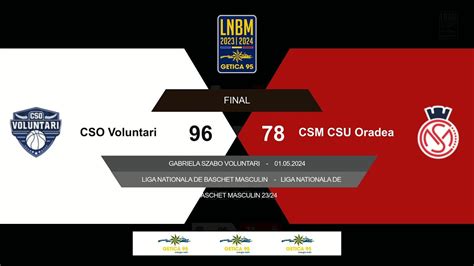 Lnbm Getica Cso Voluntari Csm Csu Oradea Semifinals