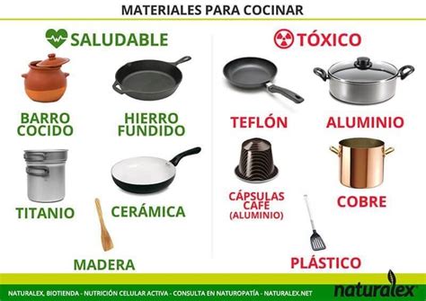 Cual Es El Mejor Material De Ollas Para Cocinar Acerca De Materiales