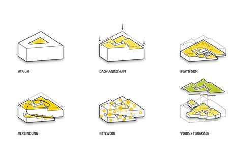 Architecture Parti Diagrams and Examples Explained - archisoup