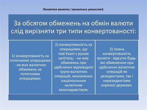 Валютне регулювання та валютний контроль - презентация онлайн
