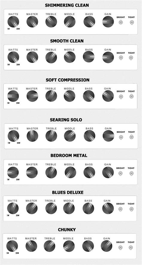 Settings For Metal Ultimate Guide With Examples Pro 40 OFF