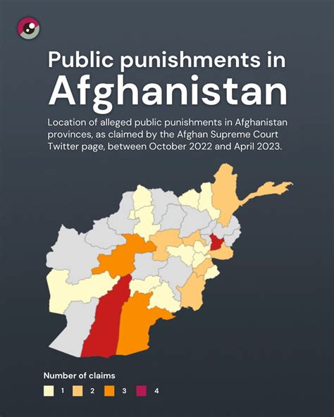 Afghan Witness On Twitter 📢 We Monitor Public Punishments In