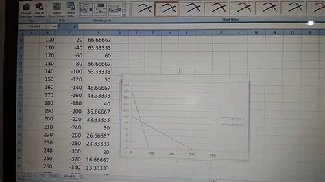 Solving Linear Programming Problem Maximum Using Graphical Method In