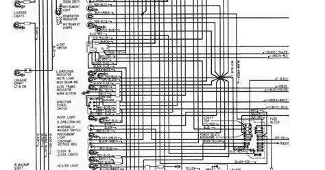 1969 Ford Thunderbird Wiring Diagram