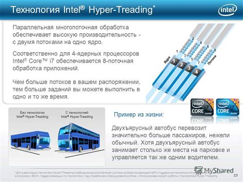 Презентация на тему Корпорация Intel Каждому покупателю правильный процессор Июнь Сентябрь