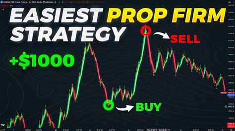 Pro Trader Reveals The BEST Prop Firm Tips For Passing Challenges YouTube