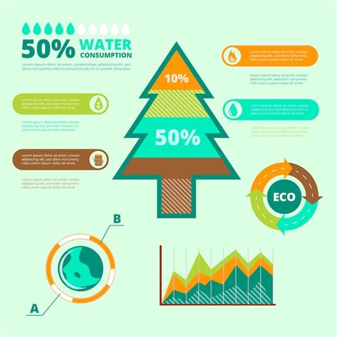 Infographie De L Cologie Design Plat Avec Des Couleurs R Tro Vecteur