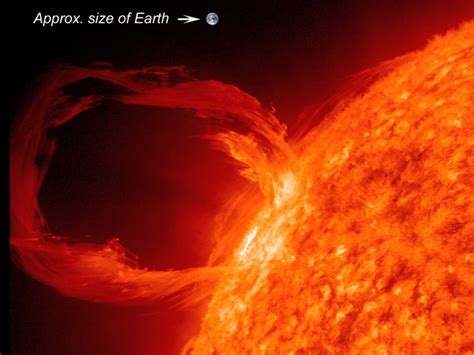 Temas Científicos Blog De Soca TamaÑo De La Tierra Versus El Sol