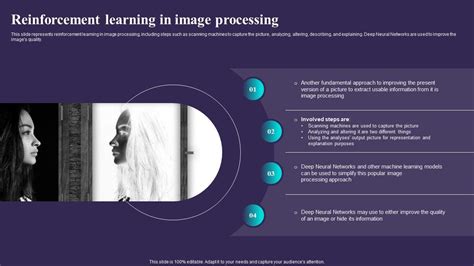 F1339 Reinforcement Learning In Image Processing Sarsa Reinforcement Learning It Ppt Slide