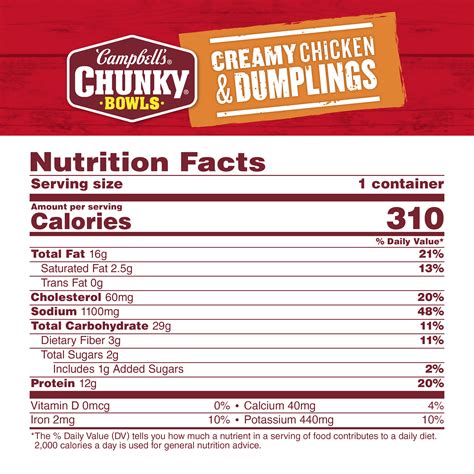 Campbell S Chunky Soup Creamy Chicken And Dumplings Soup 15 25 Oz Microwavable Bowl