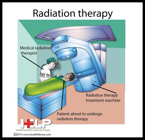 Pin On Oncology