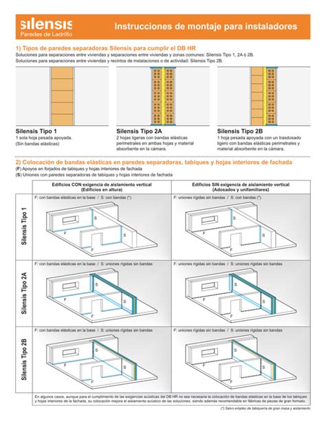 Instrucciones De Montaje Para Instaladores