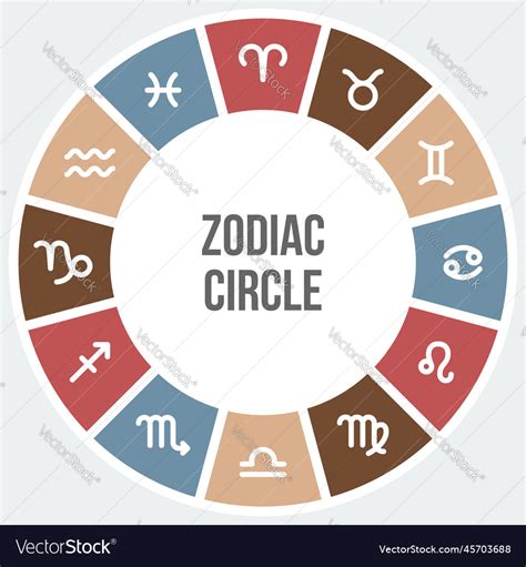 Zodiac Signs Icons Set Of Twelve Horoscope Vector Image