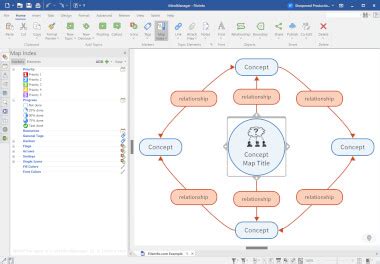 mmap file    mmap file     open
