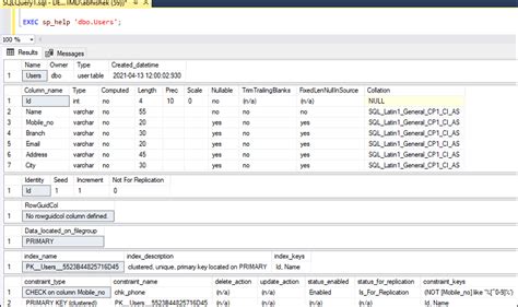 Sql Server Describe Table Javatpoint 14796 Hot Sex Picture