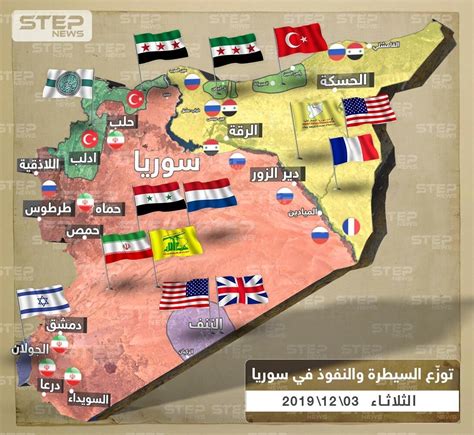 خريطة السيطرة في سوريا ٢٠٢٠ Kharita Blog