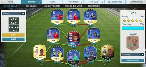 The Best FIFA 16 Ultimate Team Squads