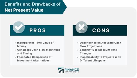 Net Present Value Npv Definition Calculation Pros And Cons