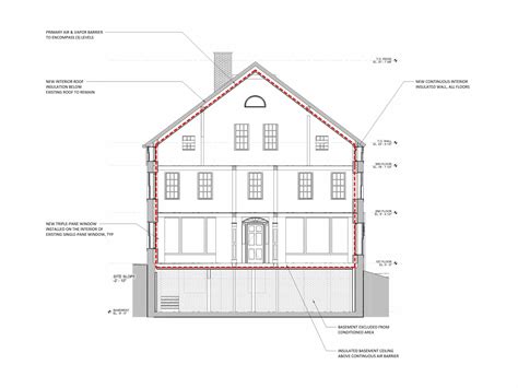 King’s Block Passive House Retrofit What’s The Latest Patriquin Architects New Haven Ct