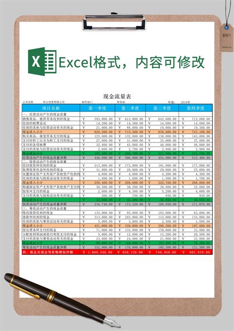 现金流量表excel模板现金流量表excel模板下载可视化图表 脚步网